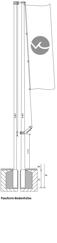 Mastmodell Mastmodell K-BY - Z-BY