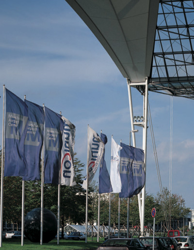 Mastmodell KI - KIT - KIK