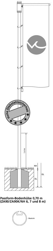 Mastmodell ZA90 - ZA90K - ZA100 - ZA100K