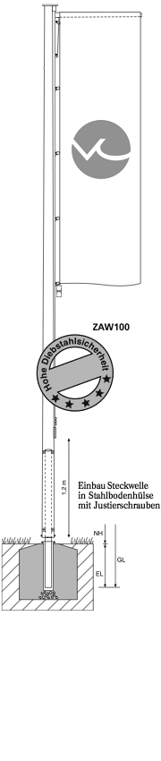Mastmodell ZAW100